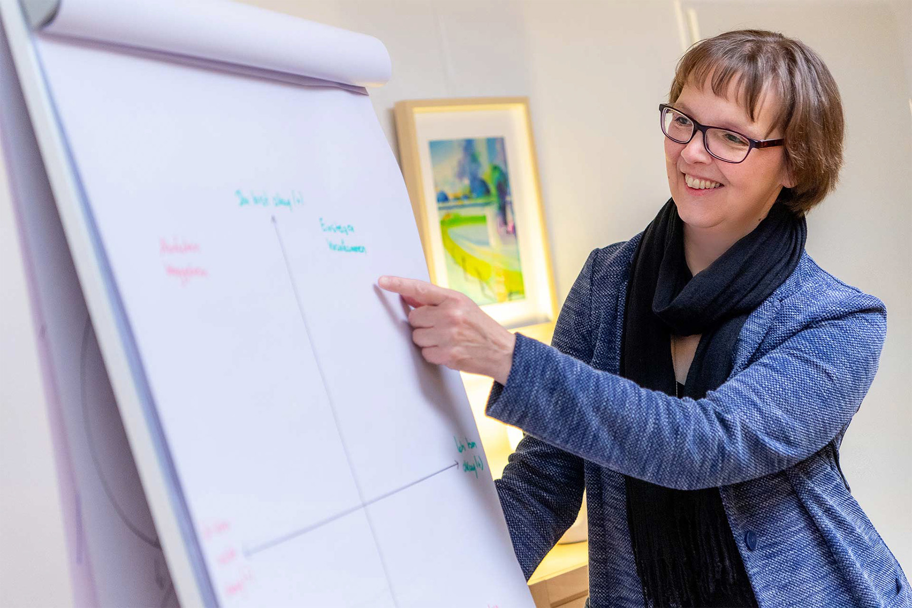 Christa Hübner steht vor einer Flipchart
